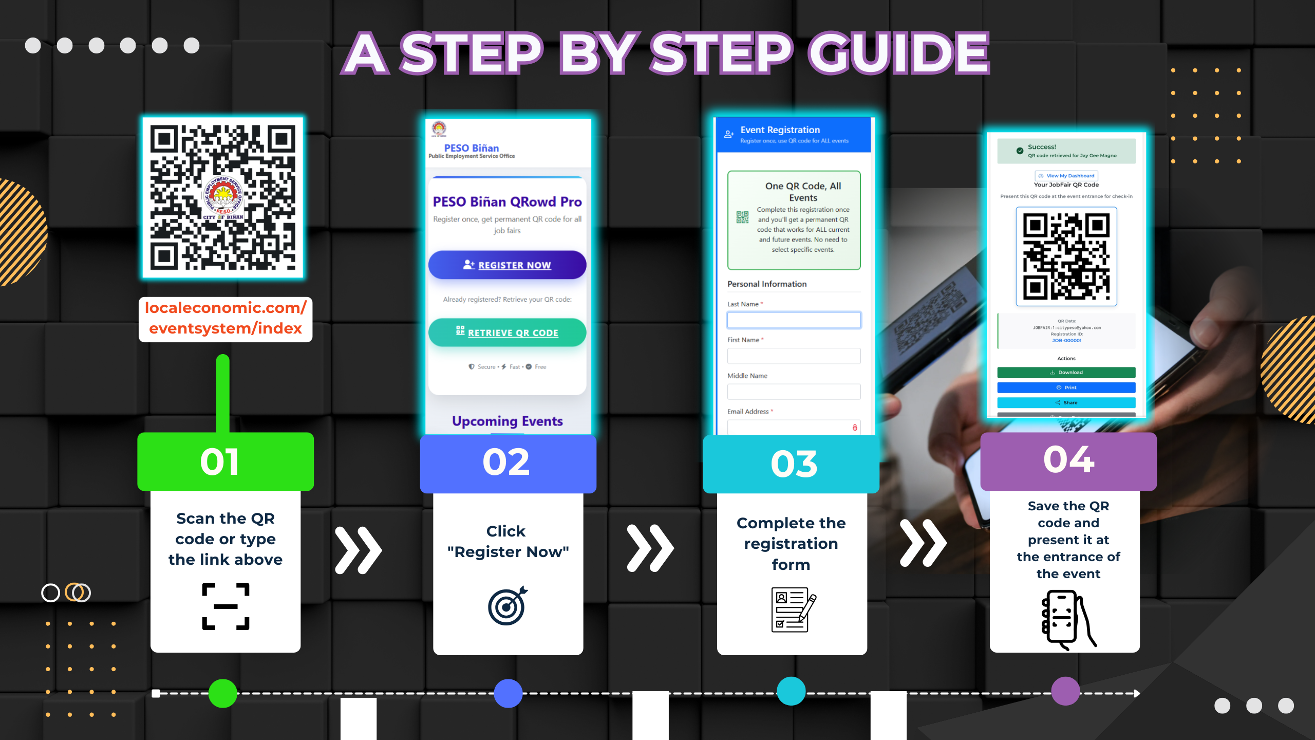 Step by Step Guide
